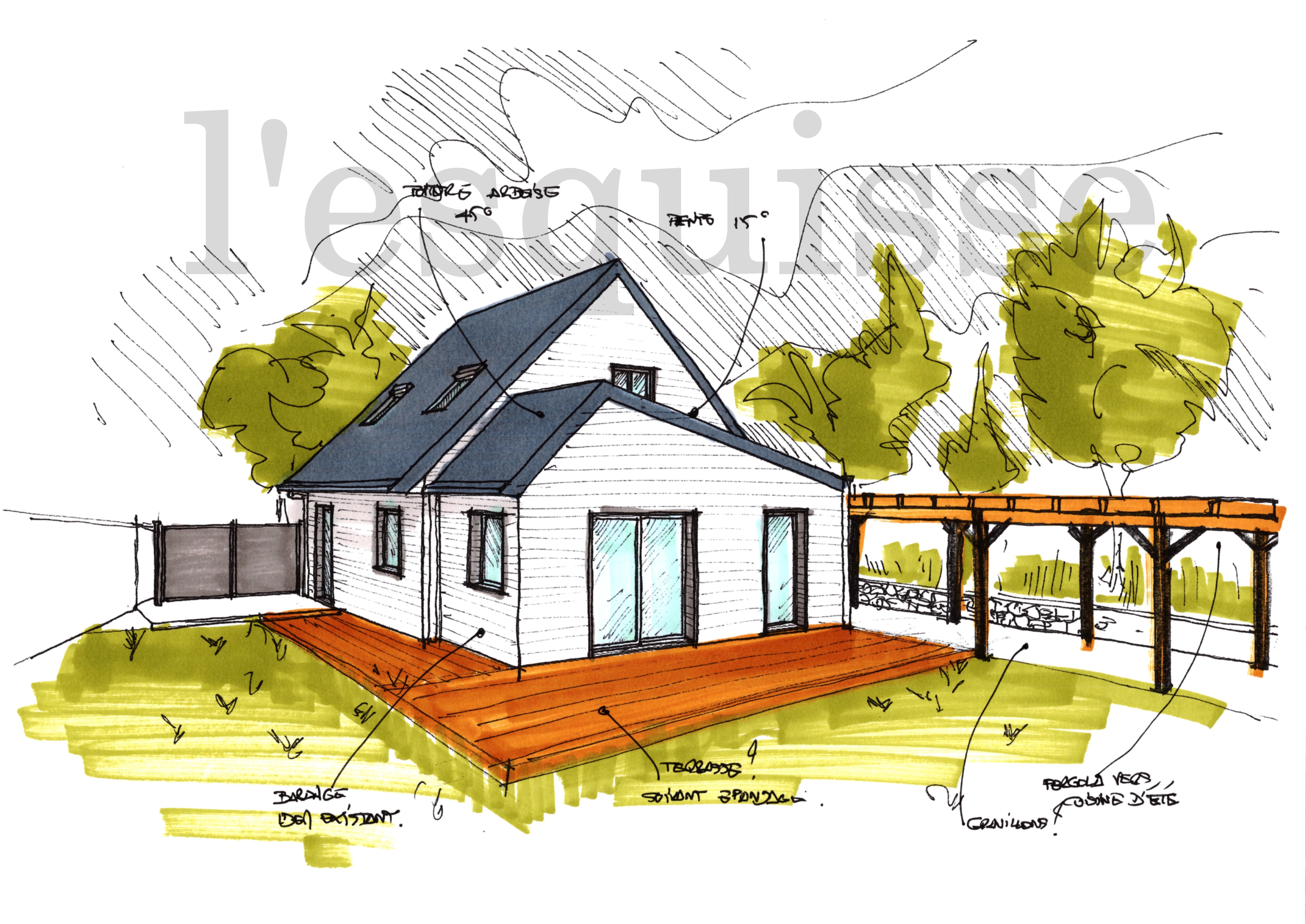 Esquive de la double extension